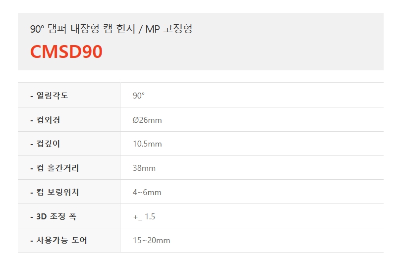 90도 댐퍼 내장형 캠 힌지, MP고정형 CMSD90-1.jpg