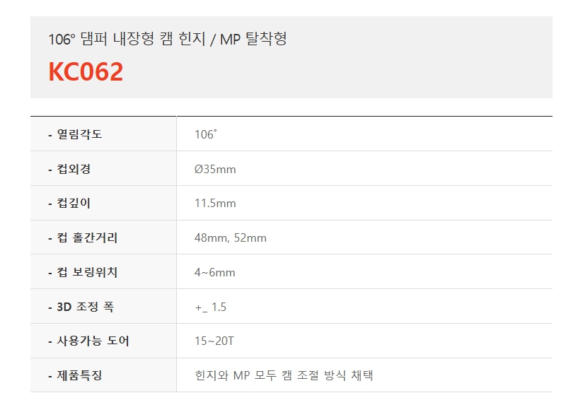 106도 댐퍼 내장형 캠 힌지, MP탈착형 KC062-1.jpg