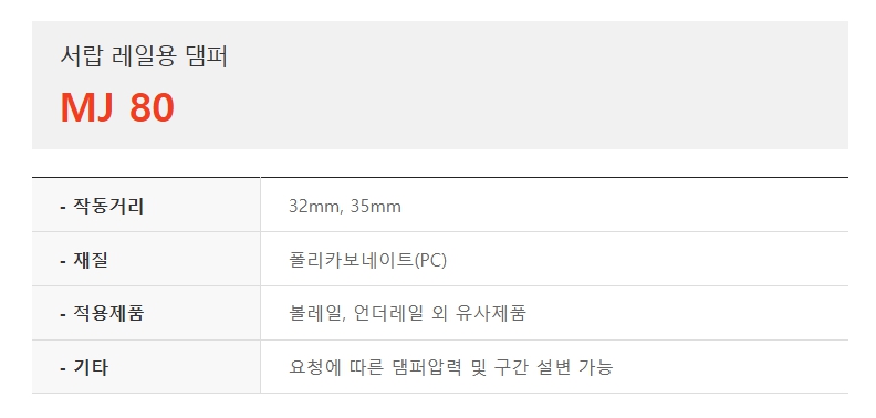 서랍 레일용 댐퍼, MJ 80-1.jpg